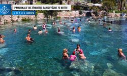 Pamukkale' de ziyaretçi sayısı yüzde 72 arttı