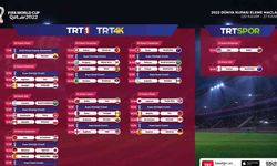 2022 FIFA Dünya Kupası TRT’den canlı yayınlanacak