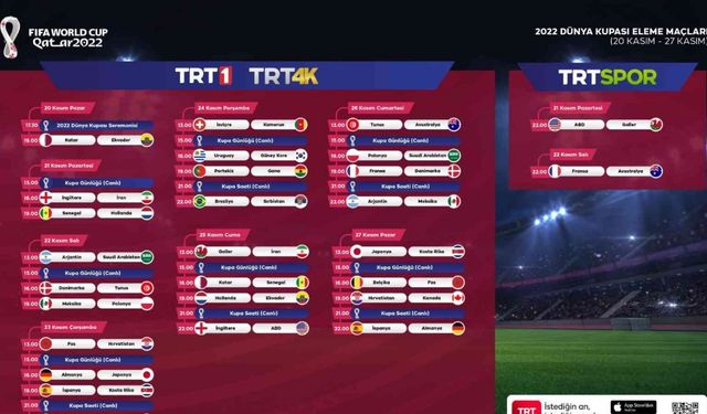 2022 FIFA Dünya Kupası TRT’den canlı yayınlanacak