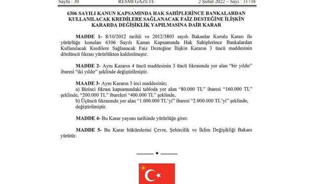 Kentsel dönüşümde kredi desteği