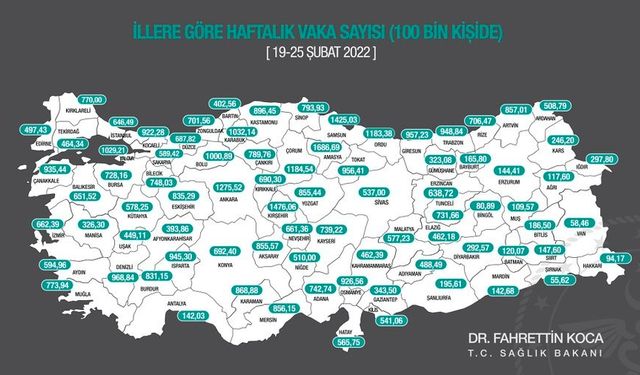 Bakan Koca bir haftalık vaka haritasını paylaştı