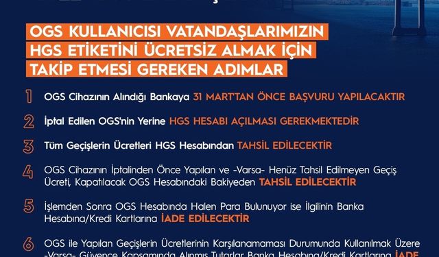 Otoyol ve köprülerde başlayan HGS dönemi için OGS kullanıcılarının yapması gerekenler paylaşıldı