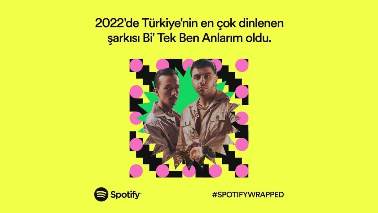 Spotify 2022 özeti geldi! Spotify wrapped nasıl ve nereden bakılır (1)